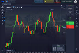 Pocket Option Trading Platform Your Gateway to Success in Online Trading