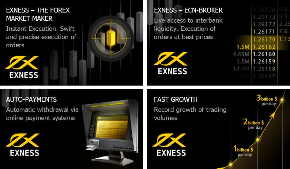 Ultimate Guide to MT4 Exness CY Download for Trading Success